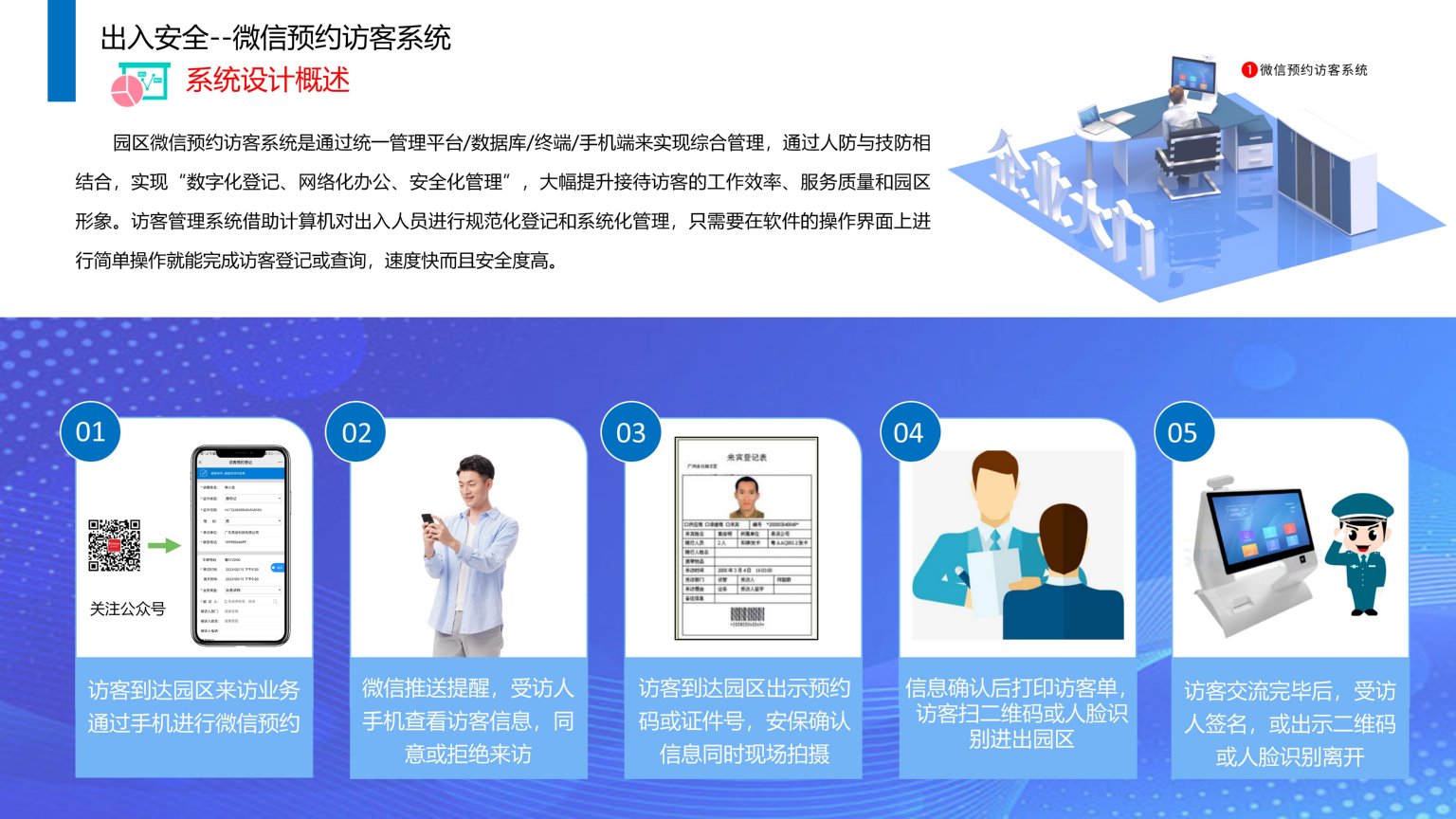 依時利.智慧園區物聯管理平臺解決方案2023-07-01_14.jpg